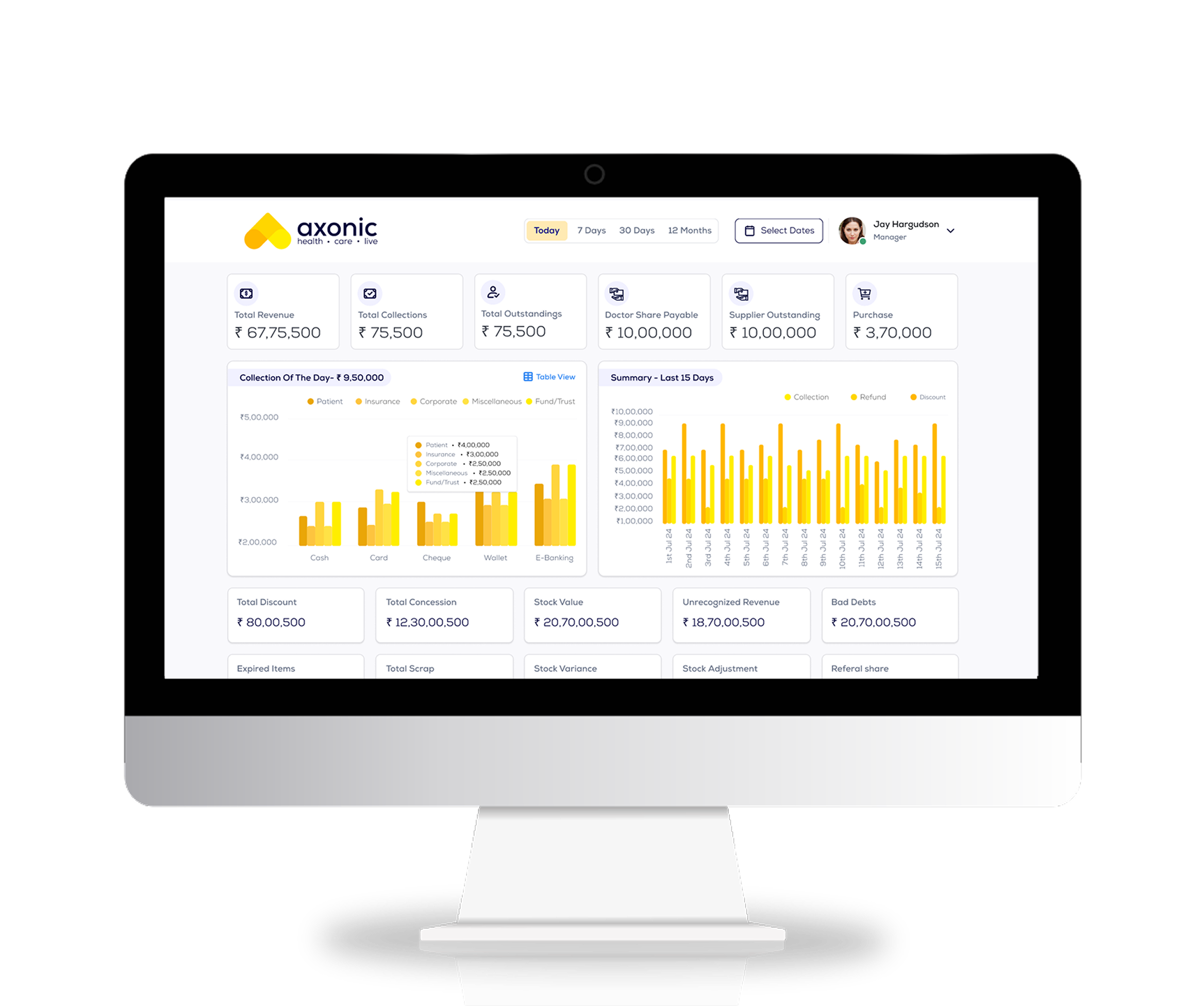 Real-Time BI & MIS - AxonHIS feature